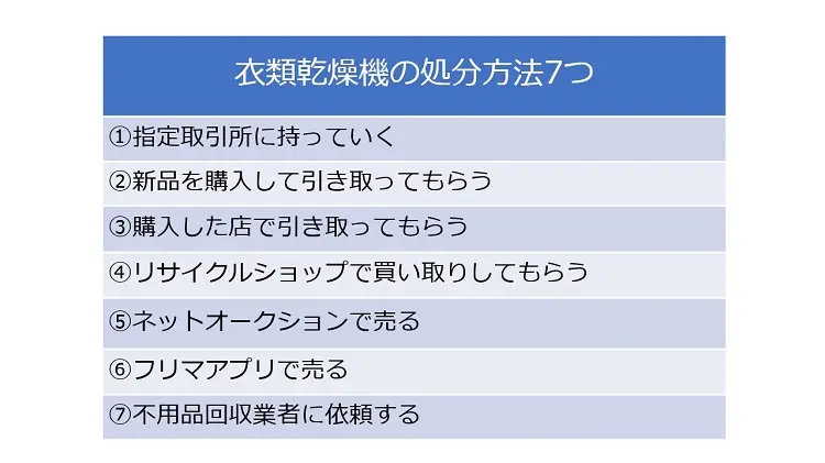 衣類乾燥機の処分方法