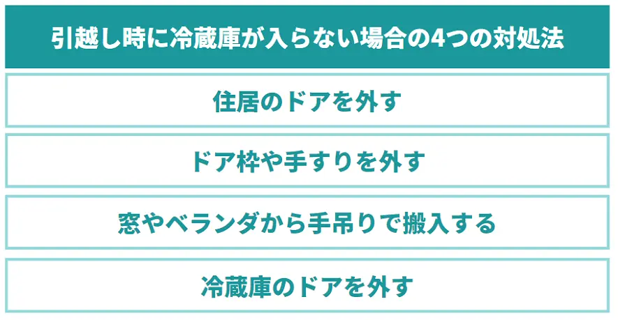 引越し時に冷蔵庫が入らない場合の４つの対処法