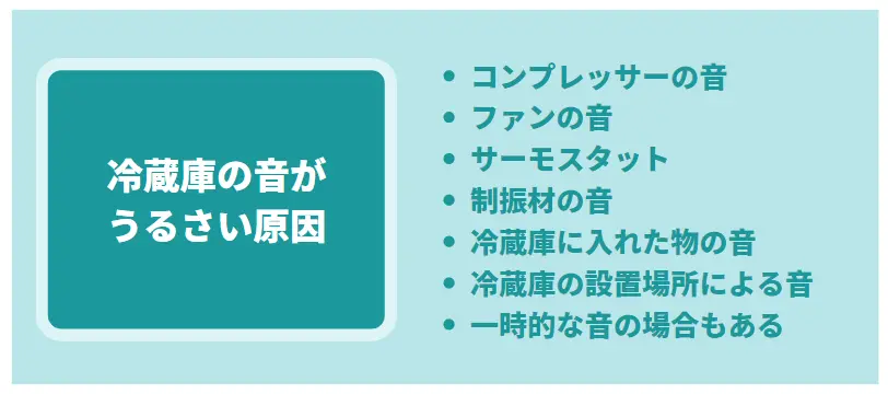 冷蔵庫の音がうるさい原因