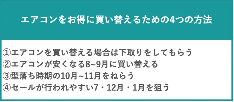 エアコンをお得に買い替えるための4つの方法