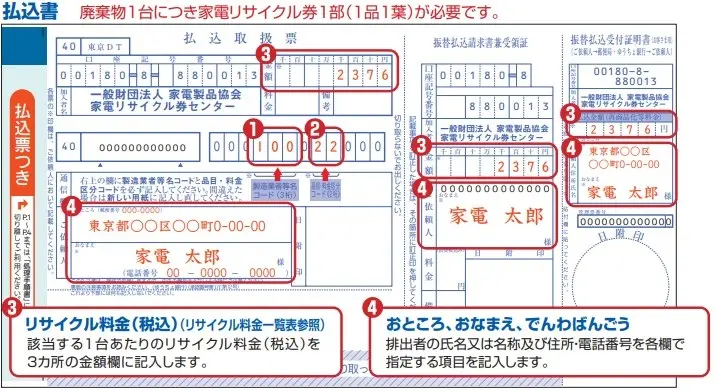 払い込み取扱票