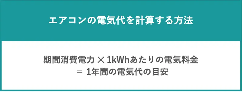 エアコンの電気代を計算する方法