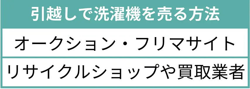 引越で洗濯機を売る方法