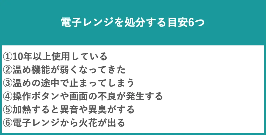 電子レンジの処分方する目安