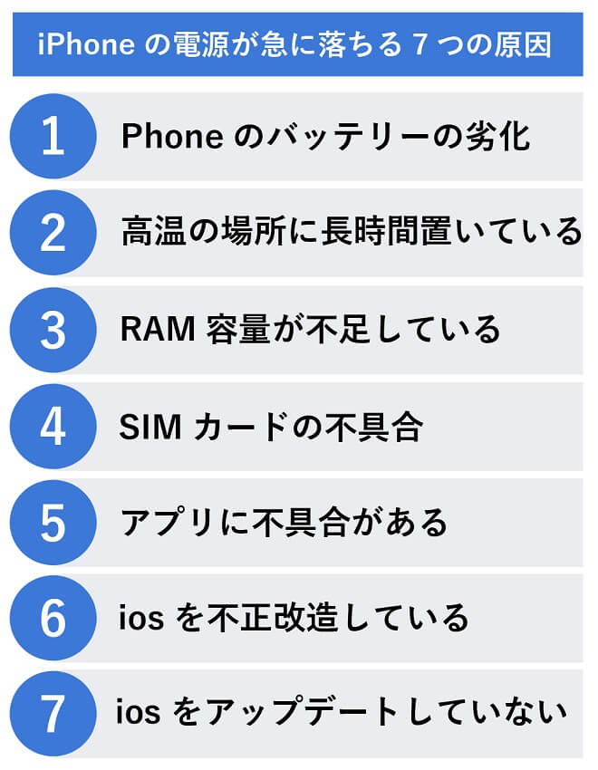 iPhoneが急に落ちる原因