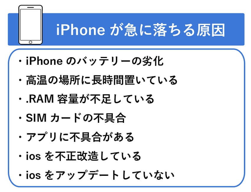 iPhoneが急に落ちる原因