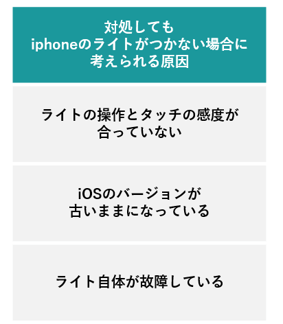 iphoneのライトがつかない