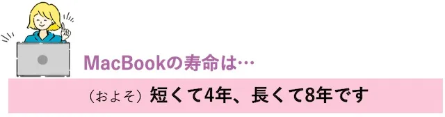 MacBookの寿命は短くて４年、長くて８年です
