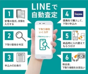 下取りチェッカーご利用の流れ