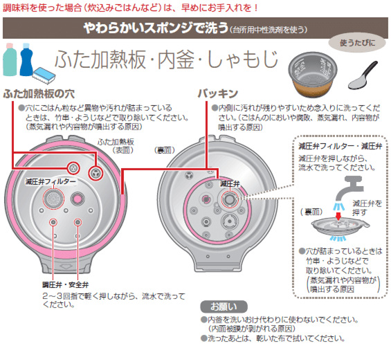 よくあるご質問 炊飯器のお手入れ Panasonic