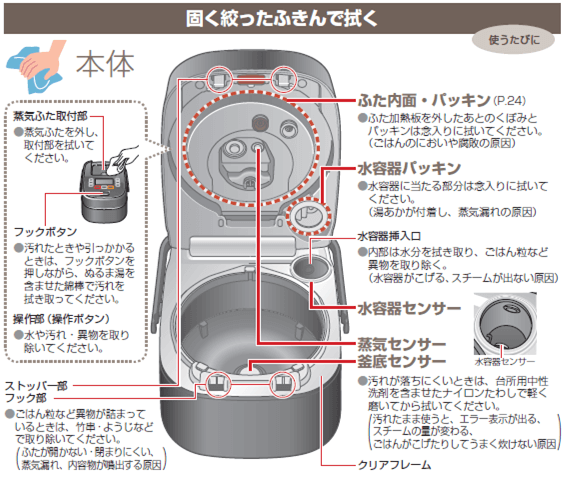 よくあるご質問 炊飯器のお手入れ Panasonic