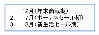 おすすめの時期