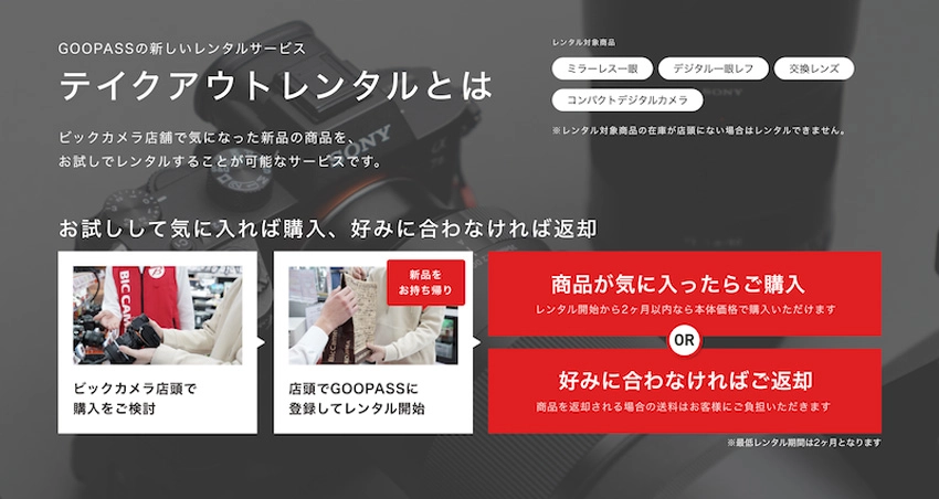 「GooPass」の店舗レンタル